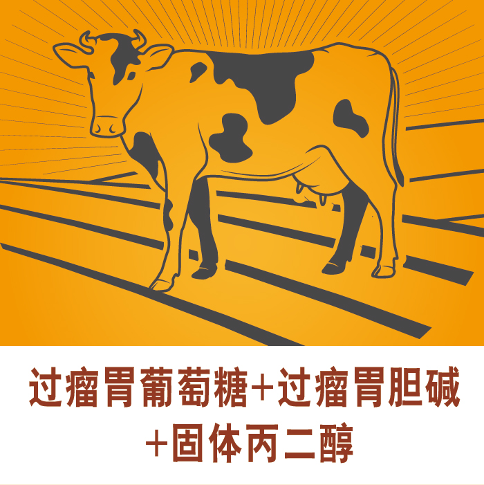 奶牛圍產期產品方案